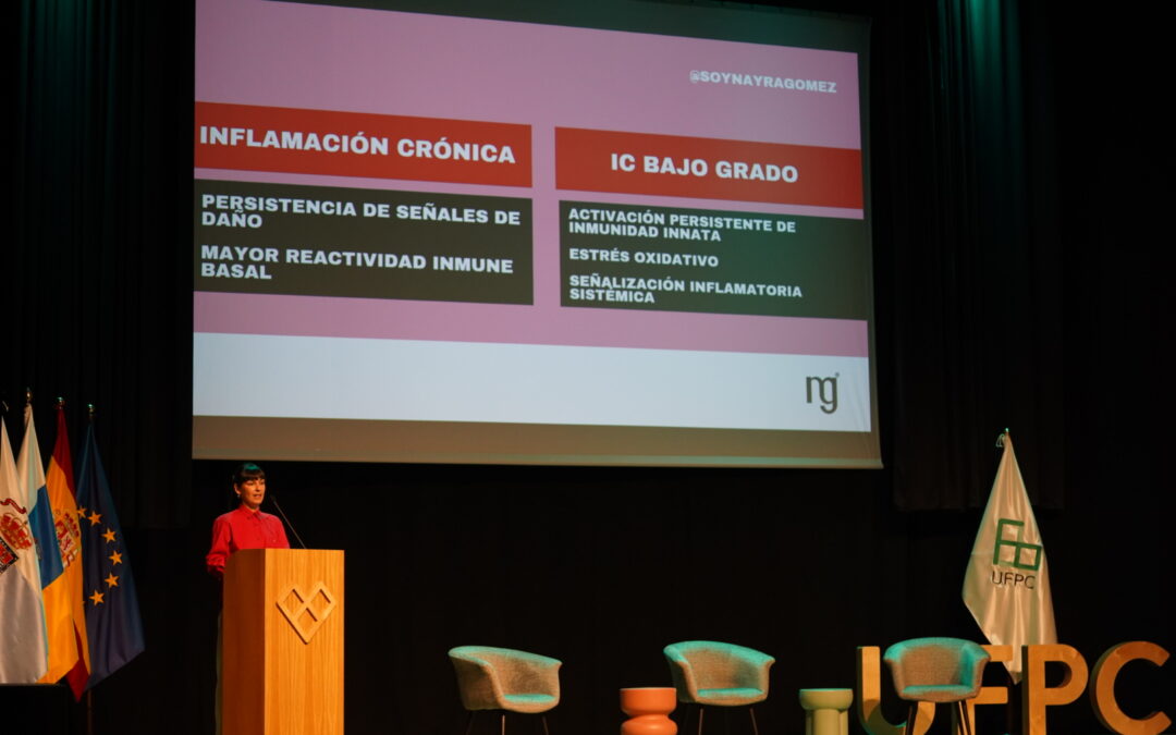 Menopausia e Inflamación Crónica de Bajo Grado